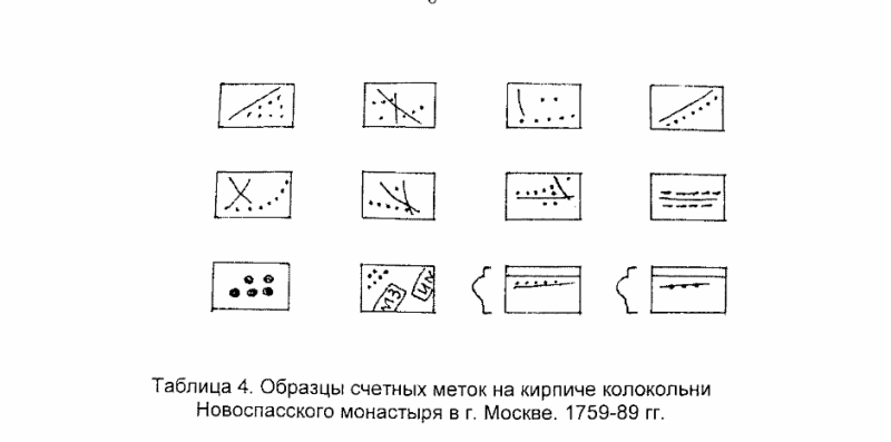Счетная метка