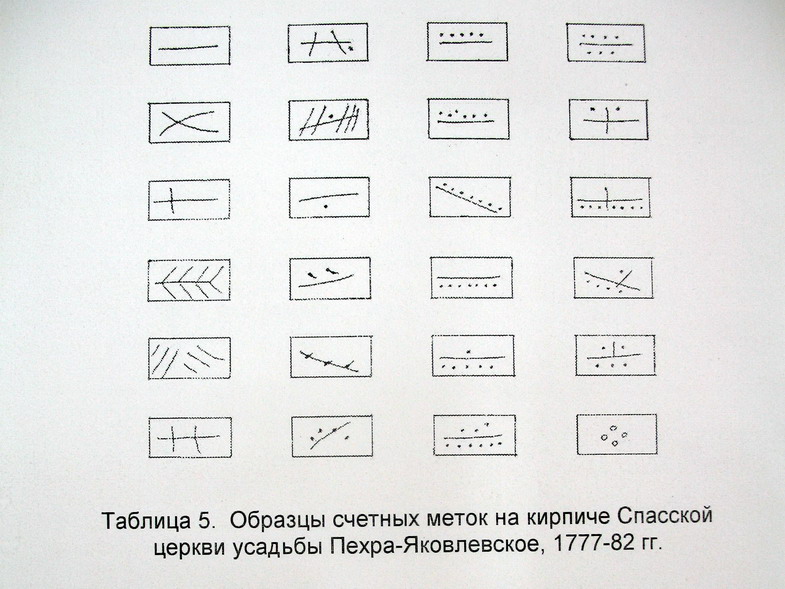 Счетная метка