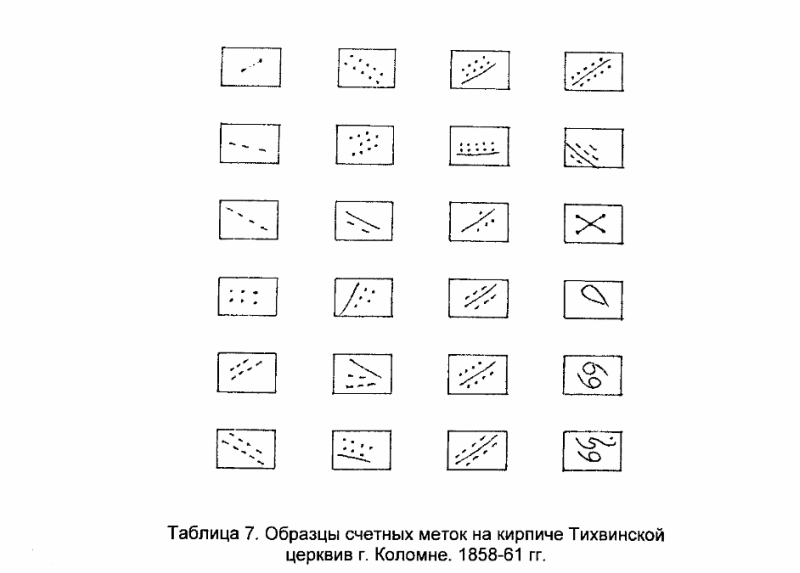 Счетная метка